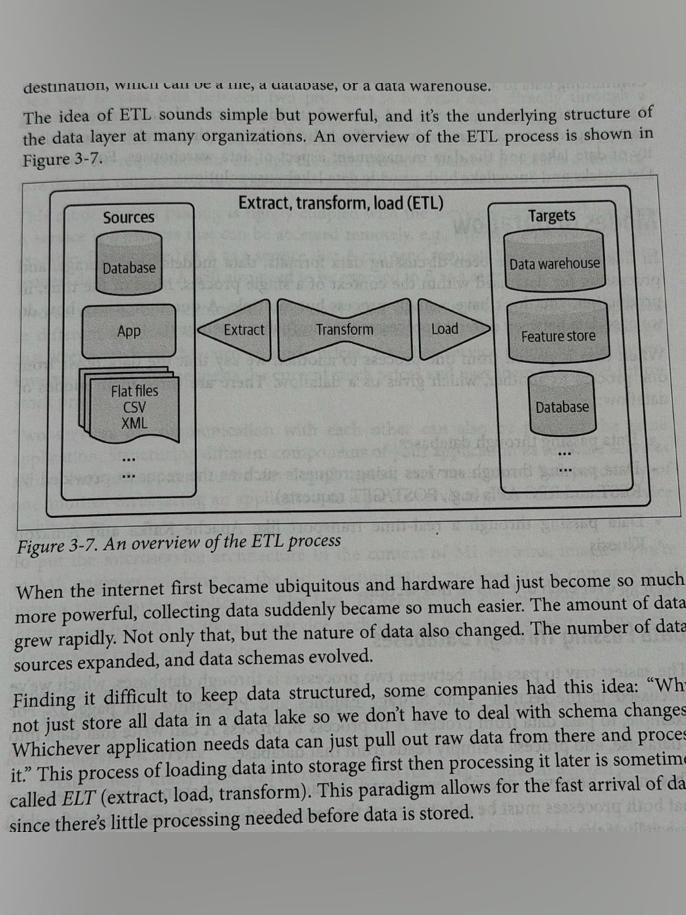 Designing Machine Learning Systems By Chip Huyen English Paperback Book O’Reilly - Picture 6 of 10